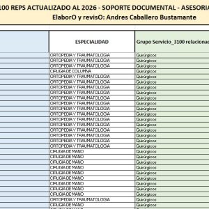 HOMOLOGADOR CUPS vs REPS 3100 ACTUALIZADO 2026